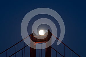 Full Moon Over San Francisco Golden Gate Bridge