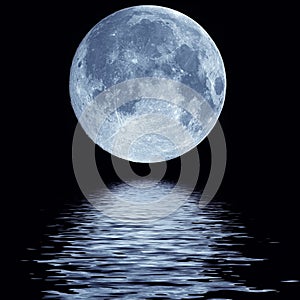 Full moon over water