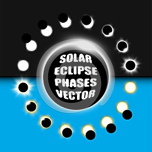Full and partial solar eclipse vector design elements set.