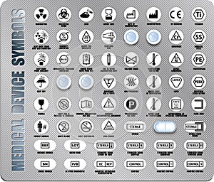 Full set of international medical device packaging symbols with description. Medicine package black icons isolated on white