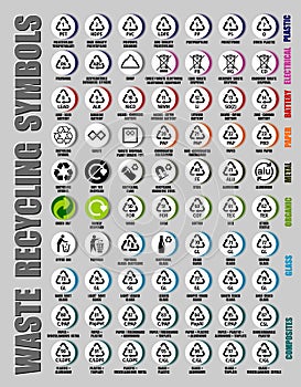 Full vector set of all recycle symbols plastic, paper, glass, metal, battery, wood, resin materials with signs and codes