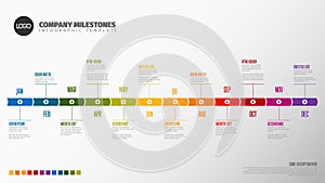 Full year timeline template photo