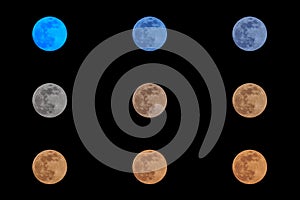 Fullmoon in nine colour temperatures