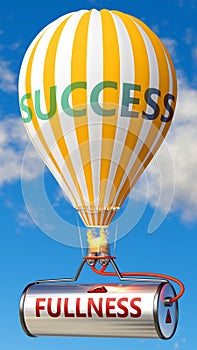 Fullness and success - shown as word Fullness on a fuel tank and a balloon, to symbolize that Fullness contribute to success in