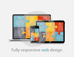 Fully Responsive Web Design Concept Vector