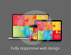 Fully Responsive Web Design Concept Vector