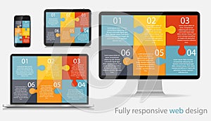 Fully Responsive Web Design Concept Vector Illustration