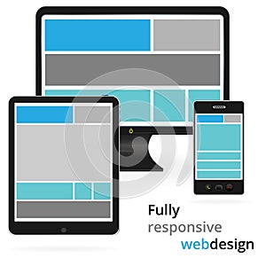 Fully responsive web design in electronic devices