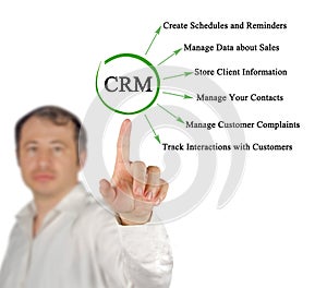 Functions of client relationship management CRM