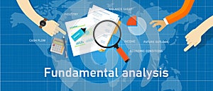 Fundamental analysis stock investment analysis by looking at company data