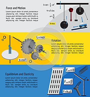 Fundamental Physics and engineering subject chapter