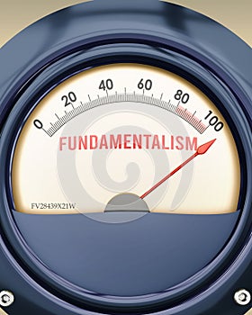 Fundamentalism that is hitting a full scale, showing a very high level of fundamentalism. Maximum value