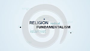 Fundamentalism religion islamist radical conflict extremism concept faith god holy scripture animated word cloud