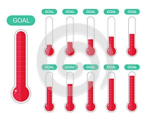 Fundraiser and charity goal thermometer. Growth fund donation success icon set. Vector