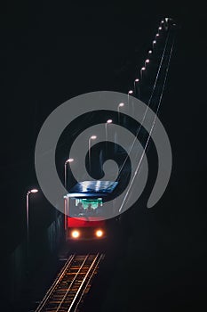 Funicular of Artxanda