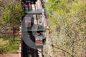 Funicular Budapest Hungary