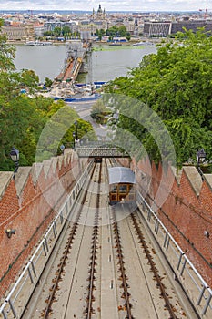 Funicular Budapest View