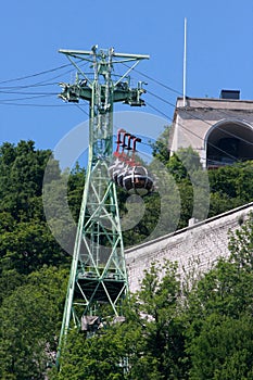 The funicular of Grenoble