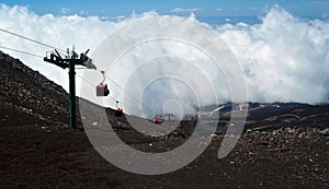 Funicular to the Etna