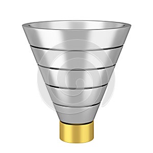 Funnel chart