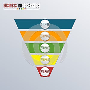 Funnel or cone infographics. Business pyramid with 5 steps, options or levels. Marketing and sales layout. Vector illustration.