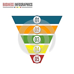 Funnel or cone infographics. Business pyramid with 5 steps, options or levels. Marketing and sales layout. Vector illustration.