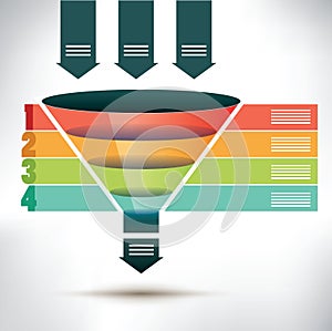 Funnel flow chart template