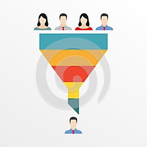 Funnel infographics template with people icons: customers or employees. Marketing, Sales or HR funnel concept in flat design. Vect