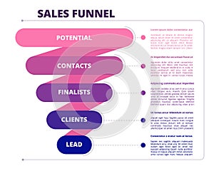 Funnel sales. Marketing business symbols of leads generation and conversion vector infographic picture