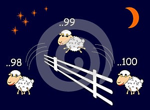 Funny cartoon sheep jumping through the fence