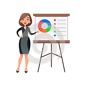 Funny cartoon woman manager presenting whiteboard about financial growth. Young businesswoman making presentation and photo