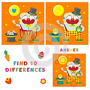 Funny clown of find ten differences illustration