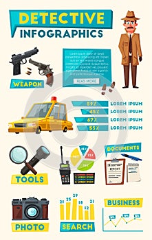 Funny detective character. Cartoon vector illustration