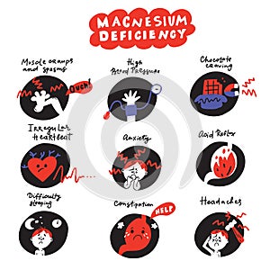 Funny hand drawn icons about magnesium deficiency symptoms. Vector. photo