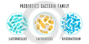 Funny probiotics bacteria family cartoon characters isolated on white, gut and intestinal flora, set in flat style photo