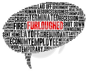 Furloughed speech bubble shaped word cloud