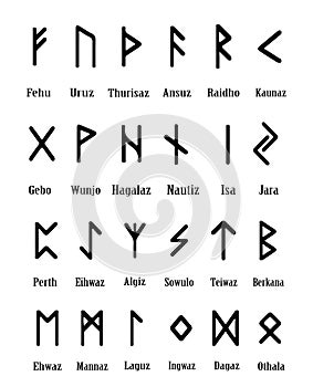 Futhark runes magic authentic vector illustration logo symbol