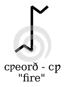 Futhorc Runes Letter of CweorÃ° CP