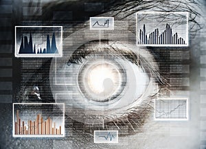 Future and access concept