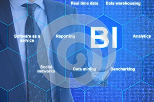 The future of business intelligence