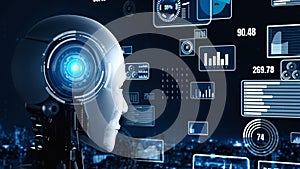 Future financial technology controll by AI robot huminoid uses machine learning