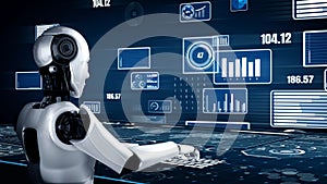 Future financial technology controll by AI robot huminoid uses machine learning