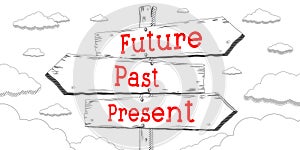 Future, past, present - outline signpost with three arrows