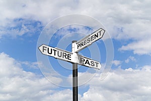 Future Past & Present signpost in the sky