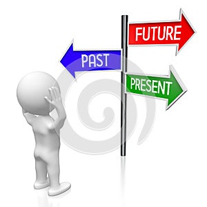 Future, past, present - time concept - signpost with three arrows, cartoon character