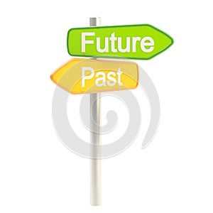 Future and past road sign signpost