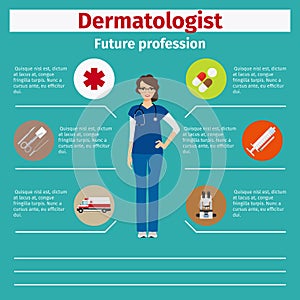 Future profession dermatologist infographic