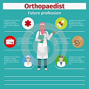 Future profession orthopaedist infographic photo