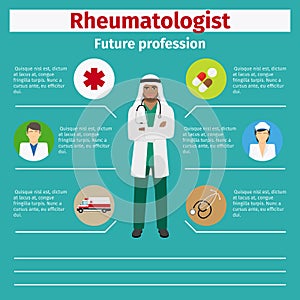 Future profession rheumatologist infographic