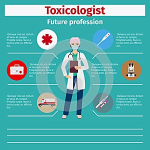 Future profession toxicologist infographic